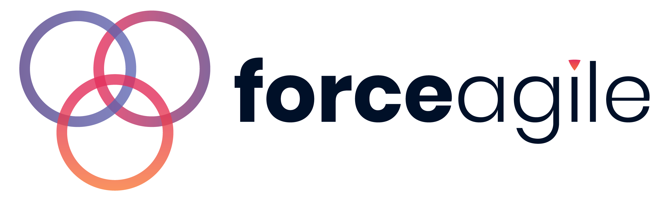 Force Agile